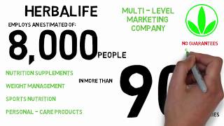 In this video i explain the herbalife nutrition business opportunity
marketing plan and how to make money with it. sign up step by
tutorial: http://www....