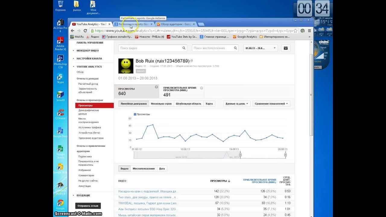 YouTube Analytics , AdSense or Google Analytics who is right ? кто прав ?