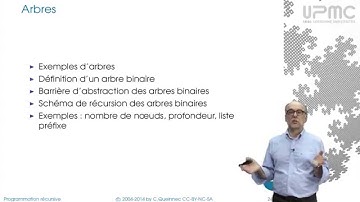 6/4a Arbres - MOOC Programmation récursive