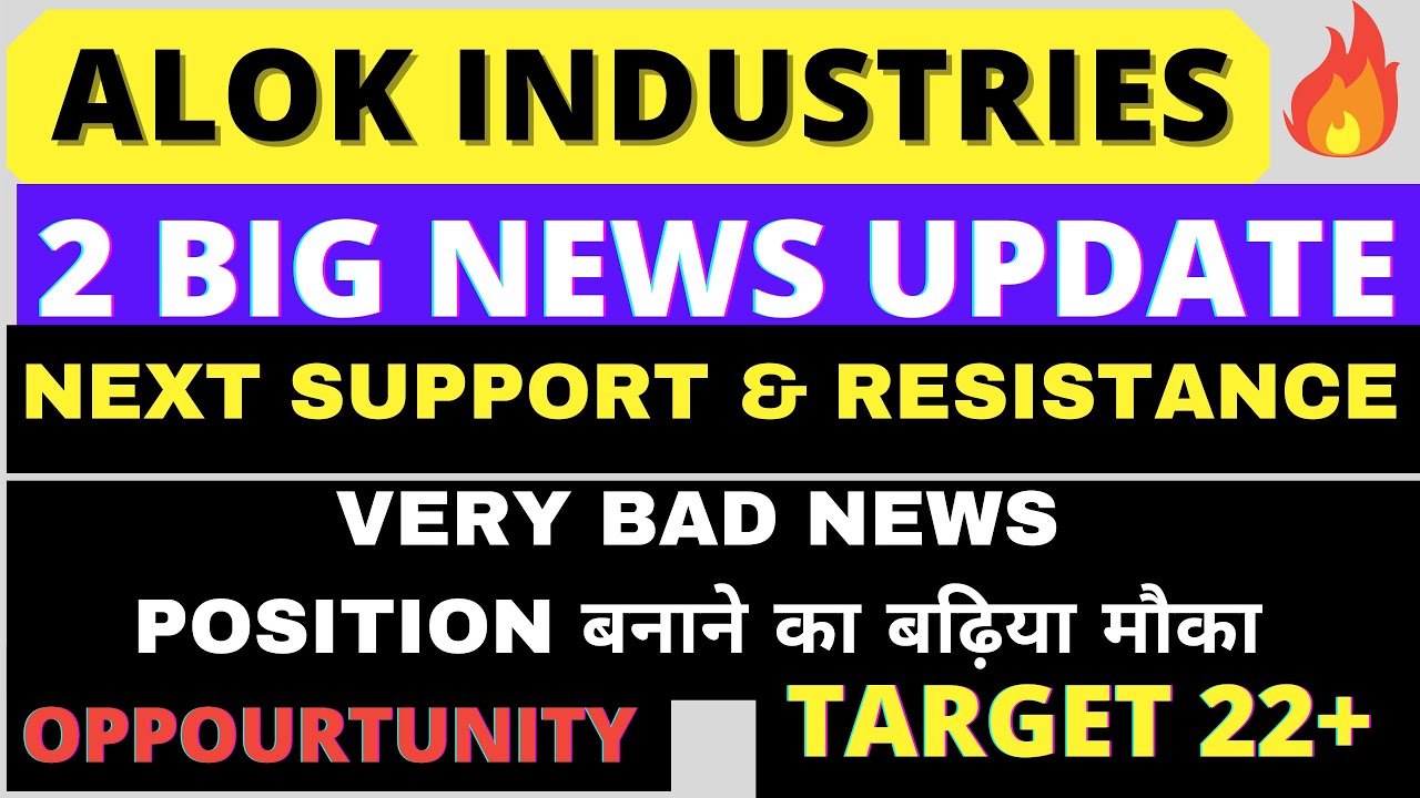 ALOK INDUSTRIES Share LATEST News || ALOK Share TARGET Price 2800+ || FINSTOCK BULBEAR