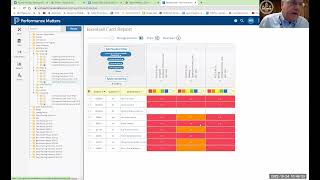 PLCamp 2022 Performance Matters  The basics for teachers