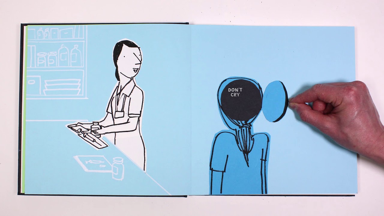 teacher training college Children Coming to Hospital: Children Having Procedures in Hospital