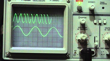 Q141 Soft Sync demonstration - dotcom analog modular synthesizer