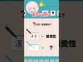 謎解き発想力クイズ026 #Shorts #謎解き #サイコボーイ #VTuber
