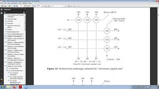 The Basics of Pinch Analysis 1/4
