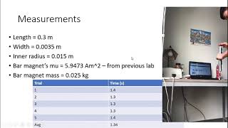 PHYS2212 Lab 5 Net Worth