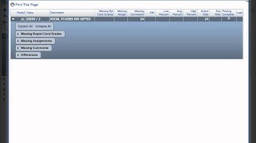 Posting Grades on Skyward