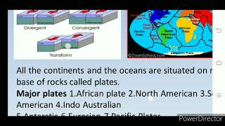 9/social/2021-22(Ts,Ap)Natural Realms of the Earth/major plates,sea floor spreading/part-3.