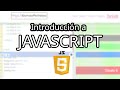 Introducción a Javascript