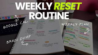My September Weekly Reset System: Get Your Life Back on Track Guide