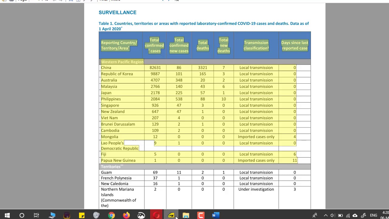 how to copy table formatting in word