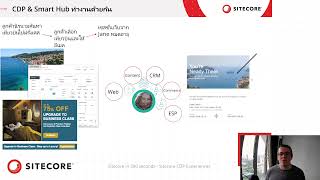 Thai Edition: Sitecore Customer Data Platform (Experiences) in 300 Seconds Wealth