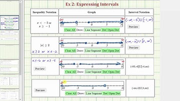 Ex 2: Express Intervals Using Inequalities, Graphs, and Interval Notation