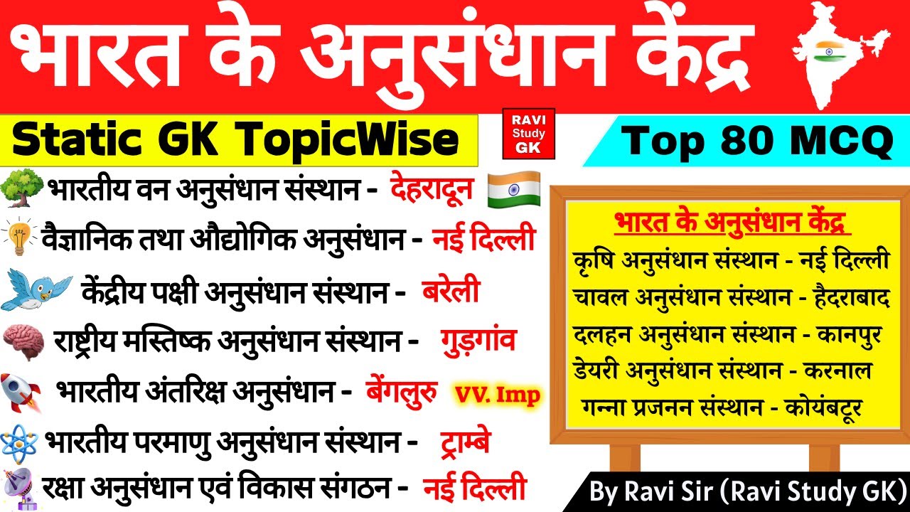 भारत के प्रमुख शोध संस्थान | Research Institute of India | Bharat ke Shodh Sansthan | GK Trick