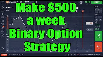 Binary option Strangle Strategy | Make $500 a week 2017