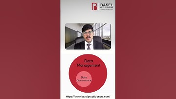 What is Data Governance?