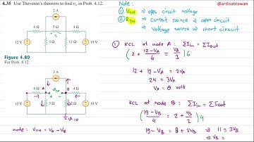 Problem 4.35 - Fundamental of Electric Circuits (Sadiku) 5th Ed - Thevenin Equivalent
