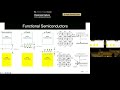 Saturday Physics Lecture, "Metal Halide Photovoltaics for the Future"