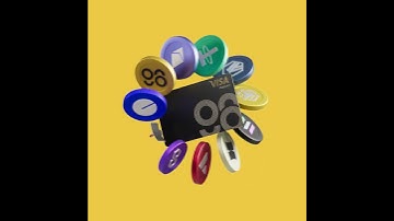 Coin98 Fusion Card | It