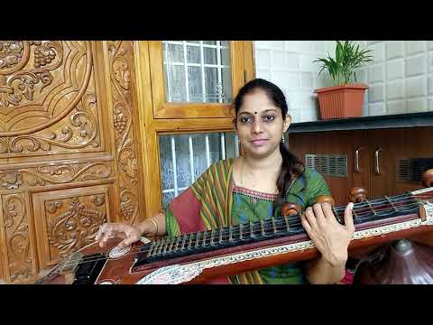 Poongathave thaal thiravai  Nizhalgal  Ilayaraja Instrumental  Veena By Amritha Sudheer