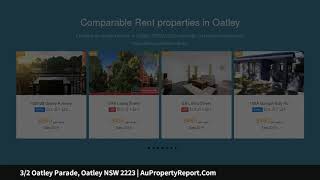 3/2 Oatley Parade, Oatley NSW 2223 | AuPropertyReport.Com