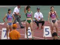 全日本インカレ 2019 女子100m 準決勝1-3組