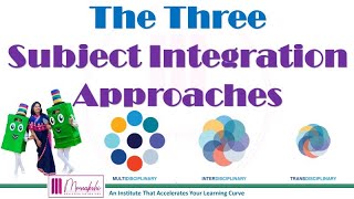 Celebrity The Three Subject Integration Approaches #multidisciplinary #interdisciplinary #transdisciplinary Profile