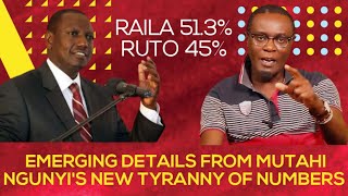 Panic Grip UDA As  Mutahi Ngunyi Shares New Tyranny Of Numbers |Raila 8M, Ruto 7M