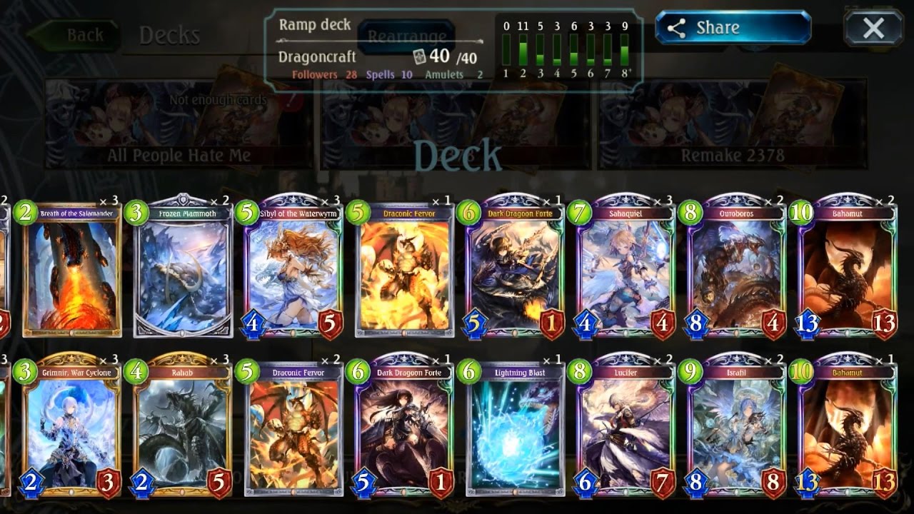 shadowverse ouroboros ramp dragoncraft theory deck 68 900 vials