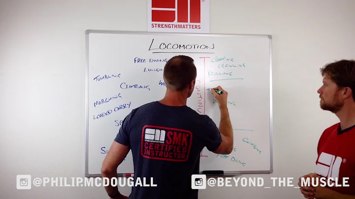 Locomotion: Understanding The 1st Fundamental Human Movement - Whiteboard Wednesday