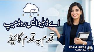 AWS Solutions Architect Roadmap 2026 | Complete Blueprint Urdu Guide | Step-by-Step AWS Career
