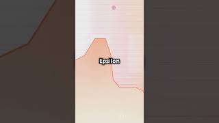 How DBSCAN Works #shorts #datascience #trending #interesting #important #facts #science #funny #data