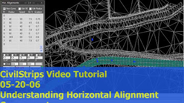 05_20_06 Understanding Horizontal Alignment Components