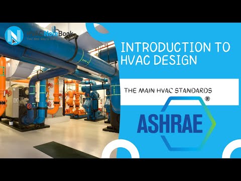 Episode 2.   HVAC Codes