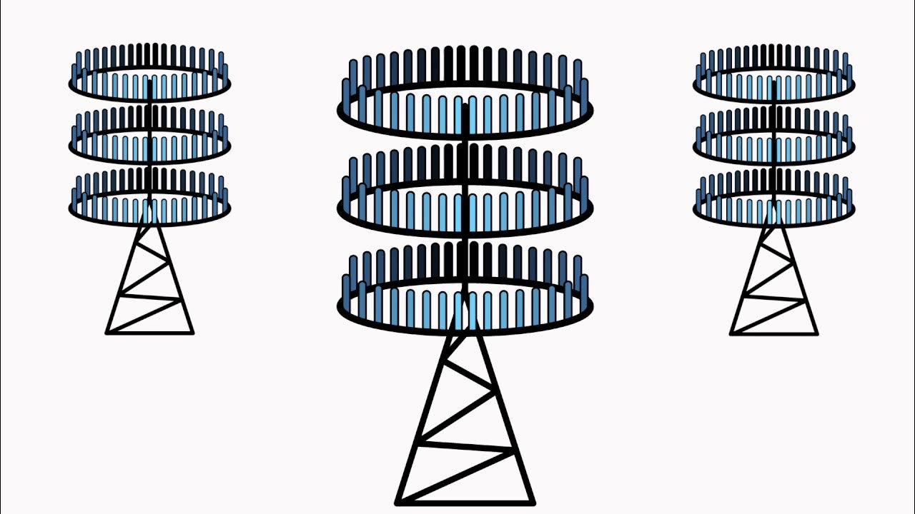 Mimo org. Massive mimo 5g. massive mimo антенны. mimo-5. mimo (радиосвязь).