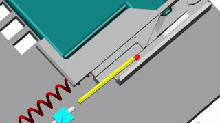 RecurDyn: Mechanism Simulation of Mini SD in the mobile phone