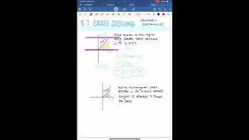 8.7 Volume Using Cross Sections #apcalculusab #math #apcalculusbc #calculus #education