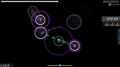 Ata - Euphoria [Ultimate Power] with PP at the side