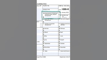 What is tax form 1099-K?
