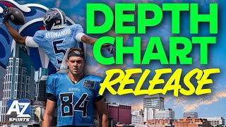 Titans depth chart release: what matters and what doesn’t matter