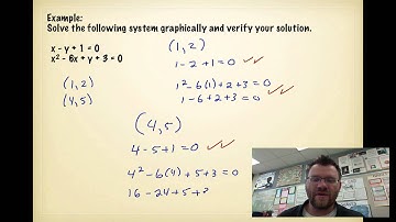 8.1 Solving Systems of Equations Graphically (Pre-Calc 20)