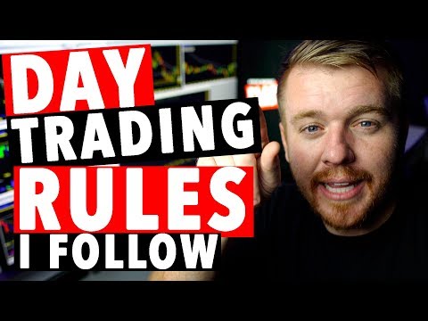 Day Trading RULES I FOLLOW!