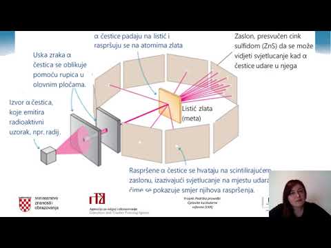 Video: Koja je razlika između logičkog modela i teorije promjene?