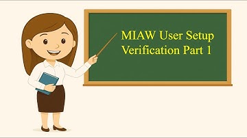 Token based user setup verification in messaging for inapp and web part 1