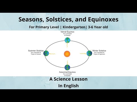 Seasons, Solstices, and Equinoxes - A Science Lesson | Primary Level