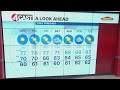 SF Bay Area weather Wednesday, April 29, 2026