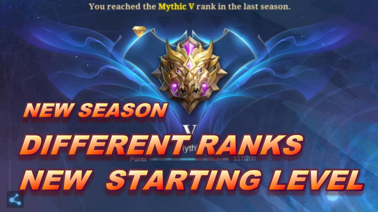 Mlbb Rank Level