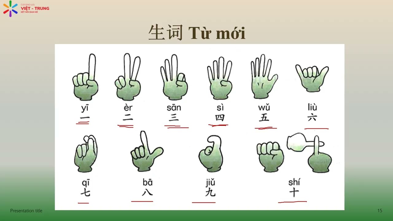 Ngữ Âm bài 5 -Tiếng Trung Tề Mặc- CLB Giao lưu Việt- Trung Giáo trình sư phạm Hoa Đông TQ