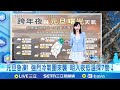 氣象變化