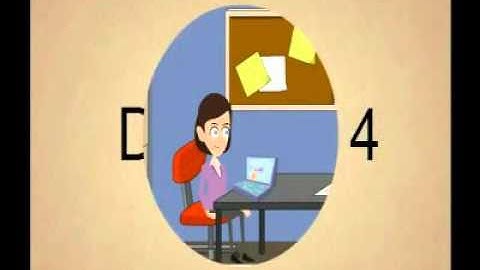 051 Interests and Free Time